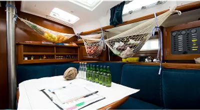 Personalized-Provisioning